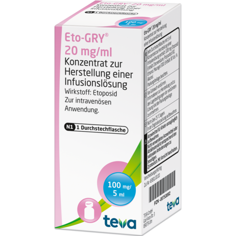 Eto-GRY® 20&nbsp;mg/ml Konzentrat zur Herstellung einer Infusionslösung
