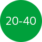 Icon mit Zahlen: 20-30